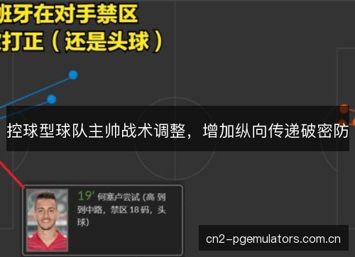控球型球队主帅战术调整,增加纵向传递破密防 控球型球队主帅战术调整,增加纵向传递破密防